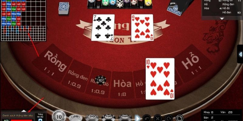 Rồng Hổ 3 Áp dụng chiến thuật tham gia game giúp bạn thu lời lớn